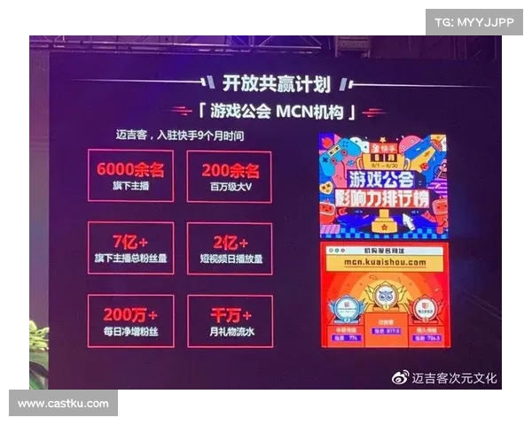 深化战略合作 快手与 NBA 中国共启篮球内容生态新篇章 深化战略合作 快手与 NBA 中国共启篮球内容生态新篇章